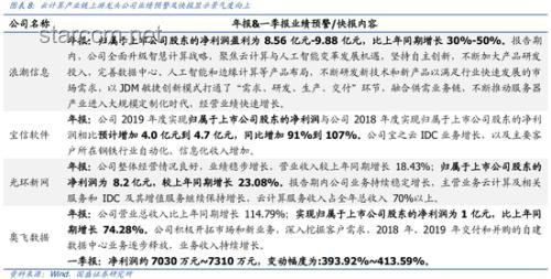 【迷雾牧师】现象解析：呼吸背后的深层逻辑与游戏趋势
